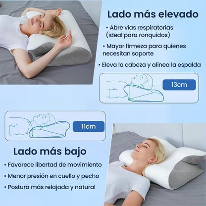 CerviFlex