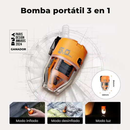 Aerocore